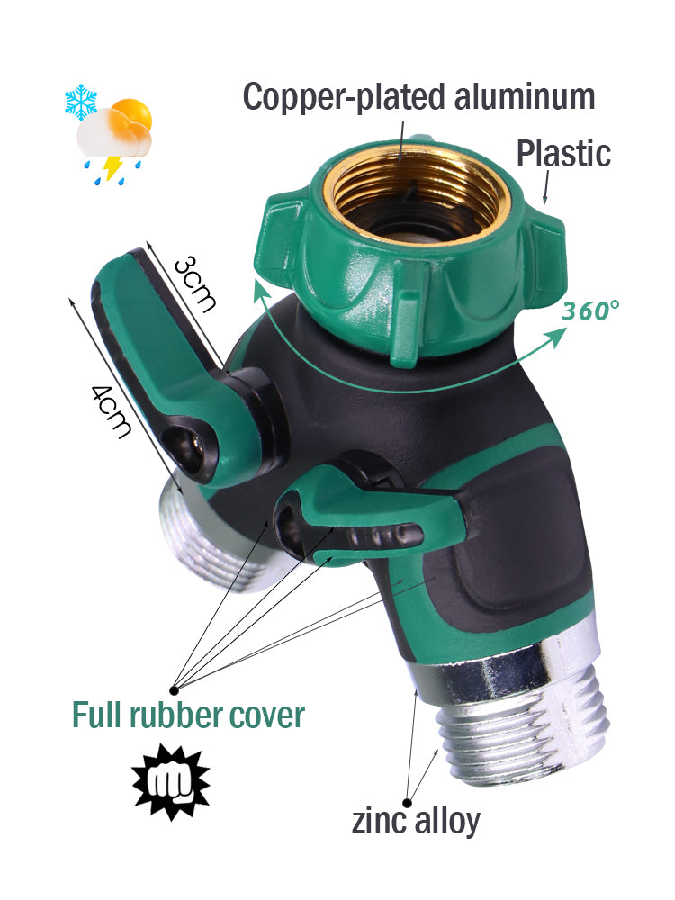 N257 Garden Splitter, 2-Way