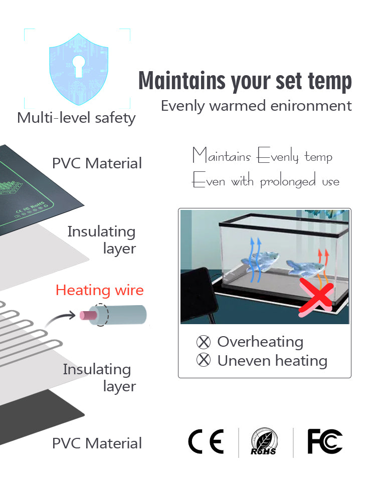 N276 Seedling Heating Mat