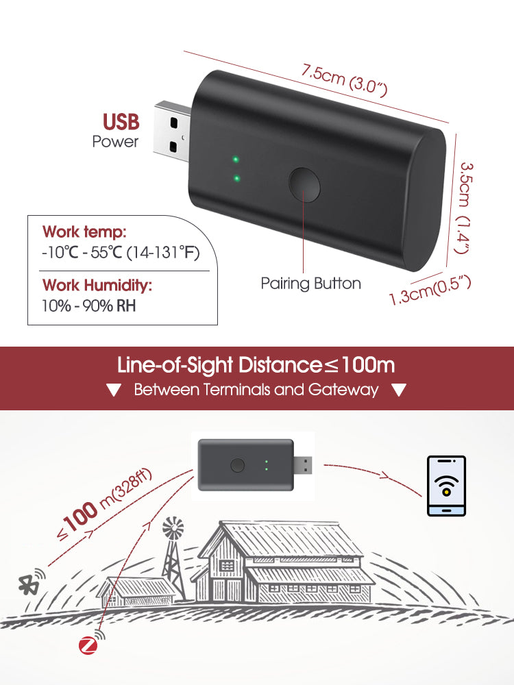 N319 USB Zigbee Gateway