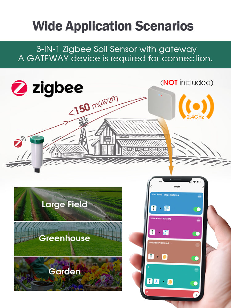 N333 3-IN-1 Zigbee Soil Sensor