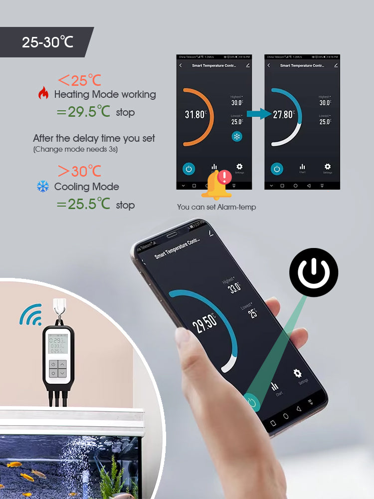 N289 WiFi Temperature Controller