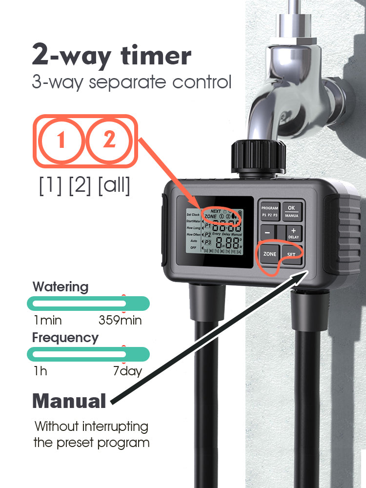 N182 Garden Timer, 2-Way