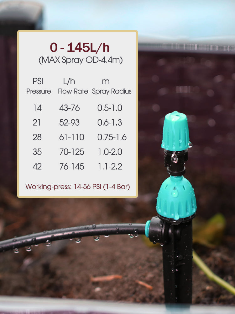 N327 2-IN-1 Nozzle, Pack of 5