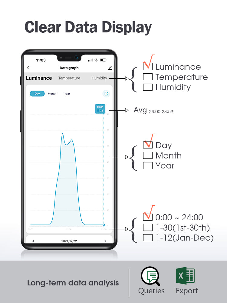 N333 3-IN-1 Zigbee Soil Sensor
