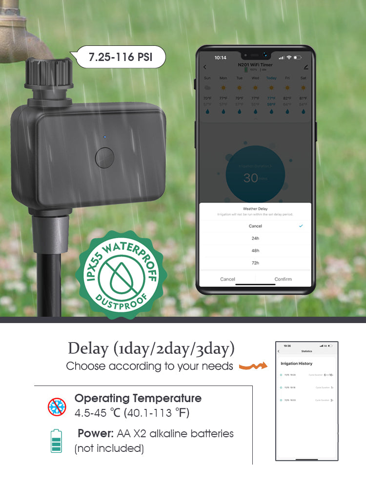 N321 Zigbee Timer