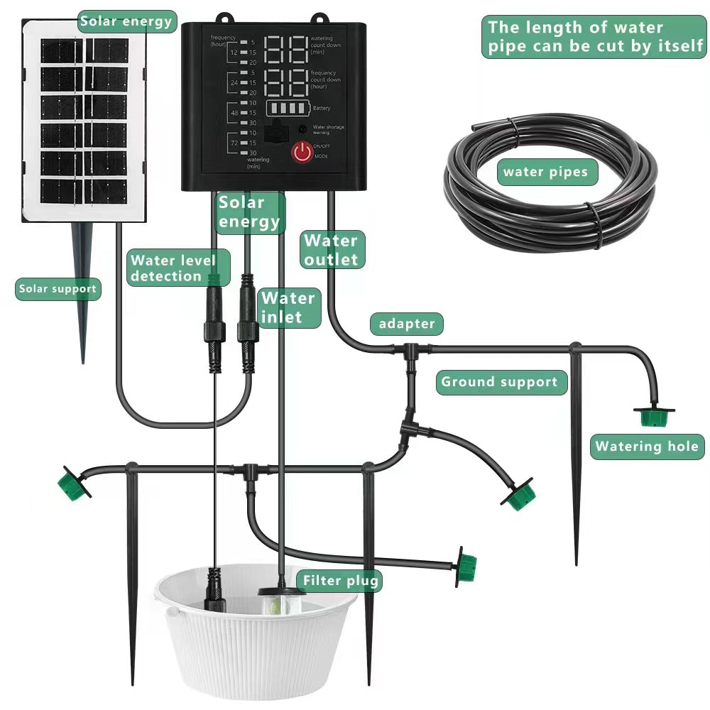 Muciakie® #163 Solar Drip Irrigation System