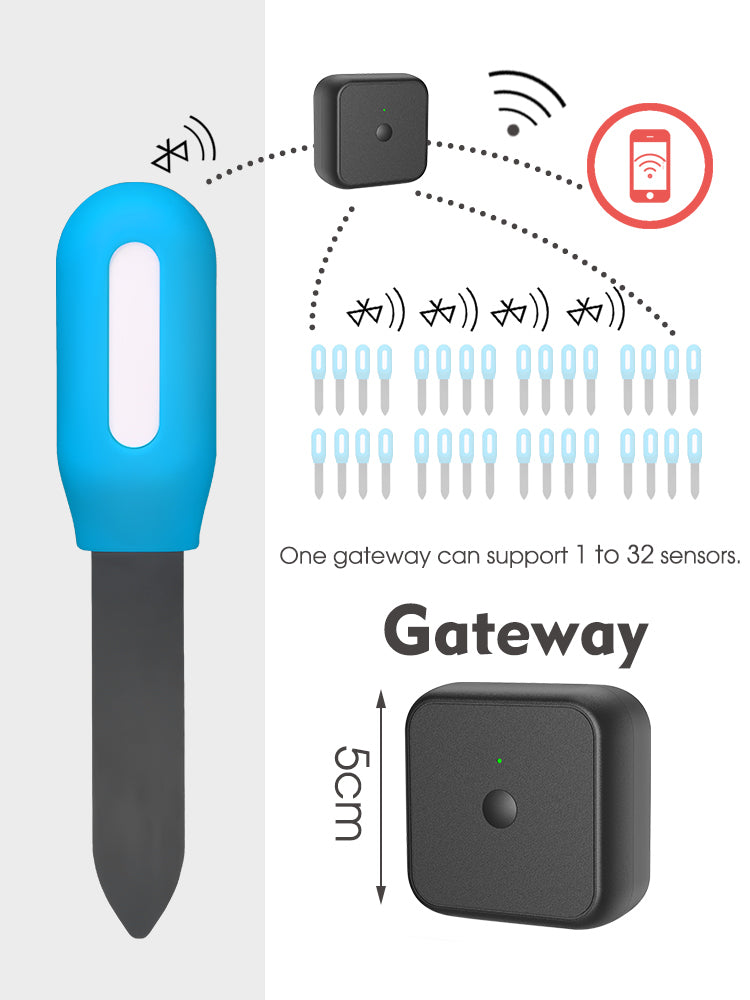 N178 Smart Soil Sensor