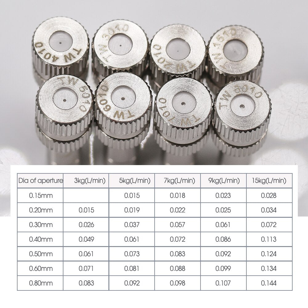5PCS 6mm Low Pressure Misting Nozzle with Quick Push Tee for Cooling System (NO Built-in Filter)