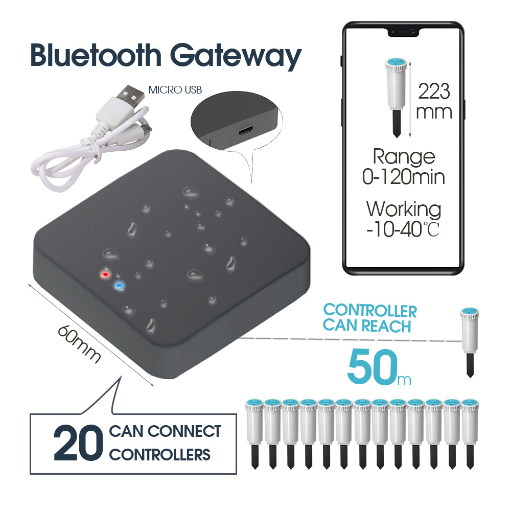 Bluetooth Soil Sensor Kit, Bluetooth Soil Tester, Bluetooth Gateway