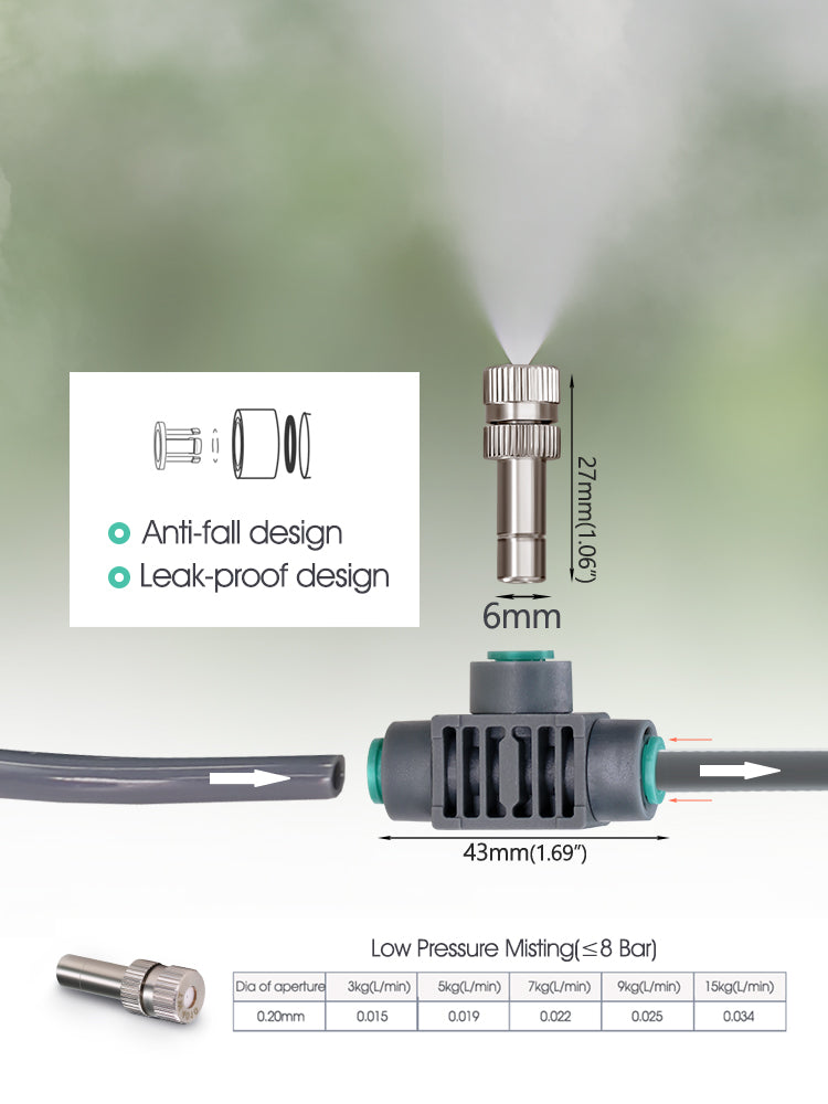 N255 1/4'' (4/6MM) PE Tubing Fittings