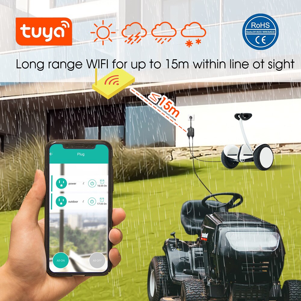 Outdoor Wireless WiFi Socket, 2-Outlet Individual Control