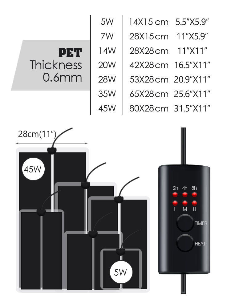 N271 Heating Mat