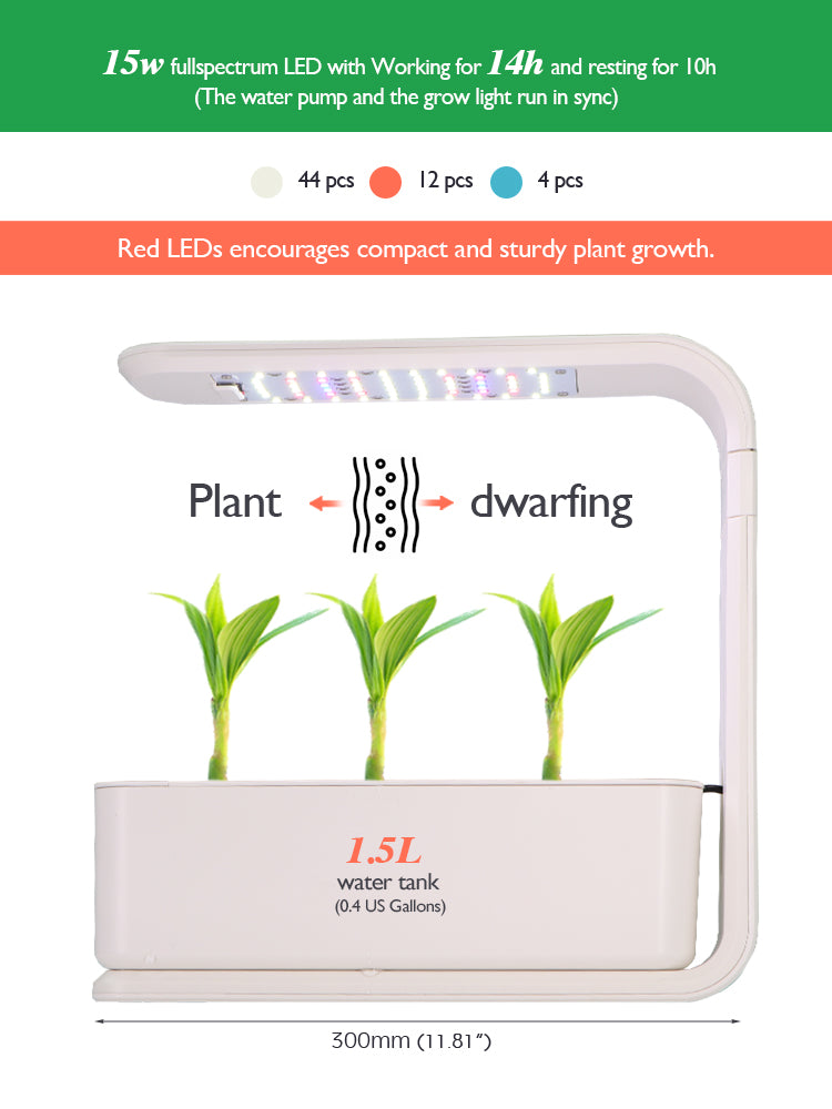 N249 Hydroponic System, 3-Pod