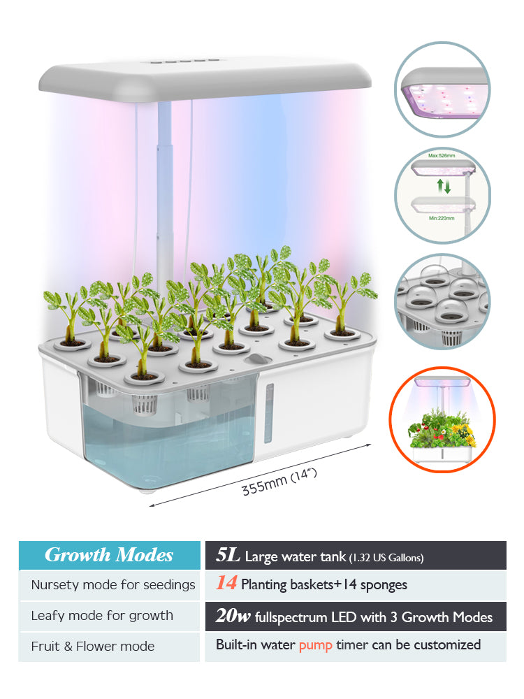 N243 WiFi Hydroponics System