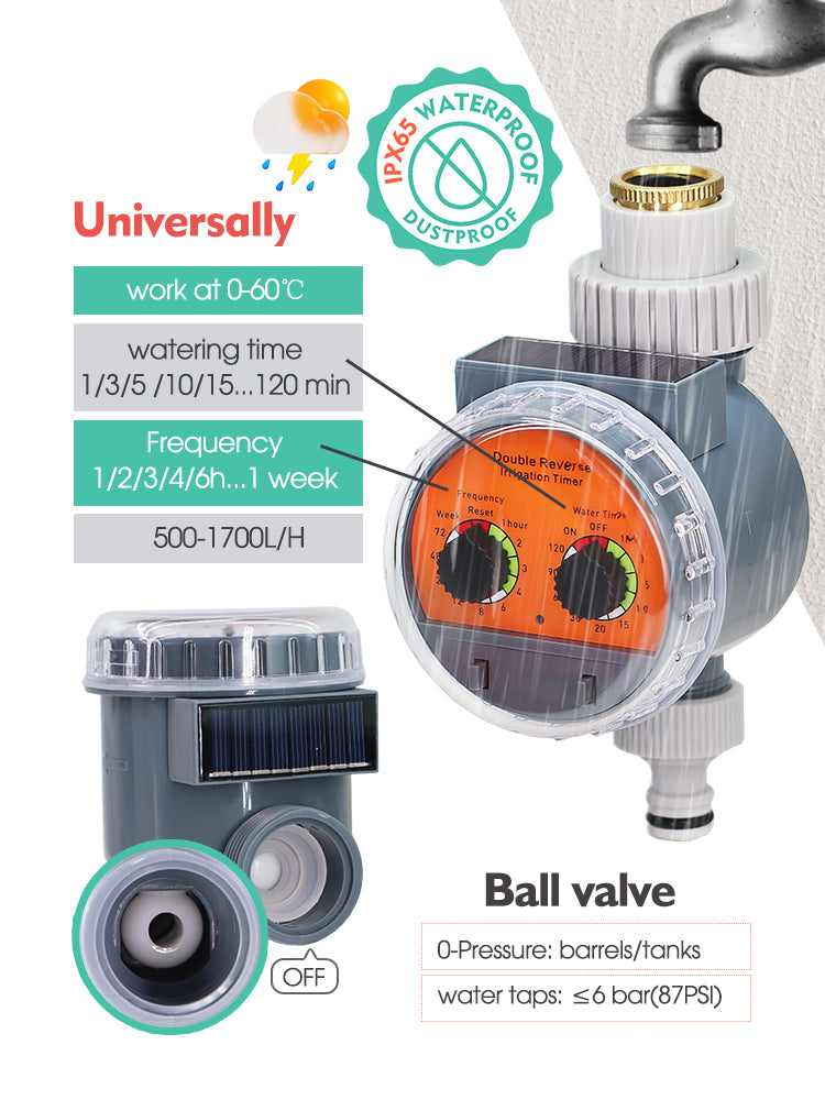 N195 Ball Timer, Solar