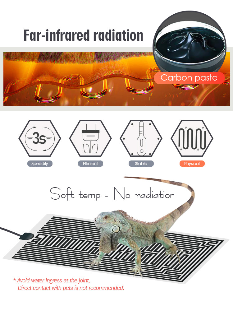 N126 Heating Mat, 10-Level
