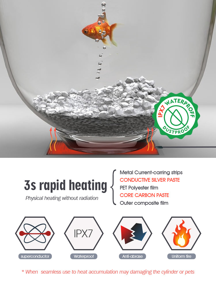 N126 Heating Mat, 10-Level
