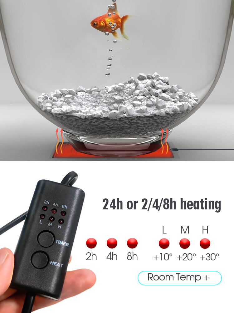 N271 Heating Mat