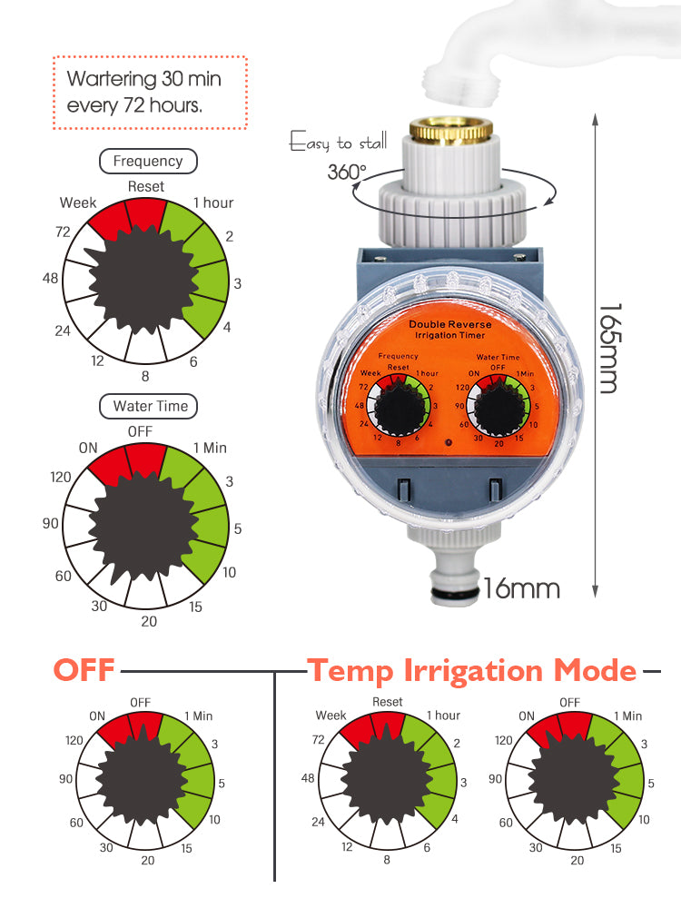 N196 Ball Timer, Rain Sensor