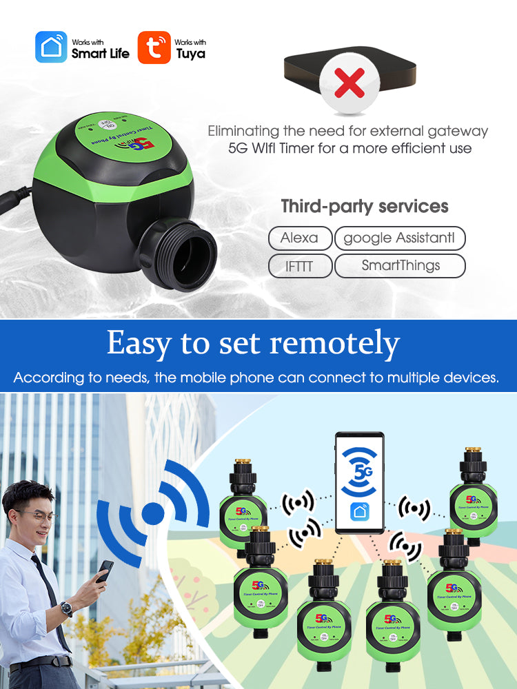 N200 5G WiFi Timer