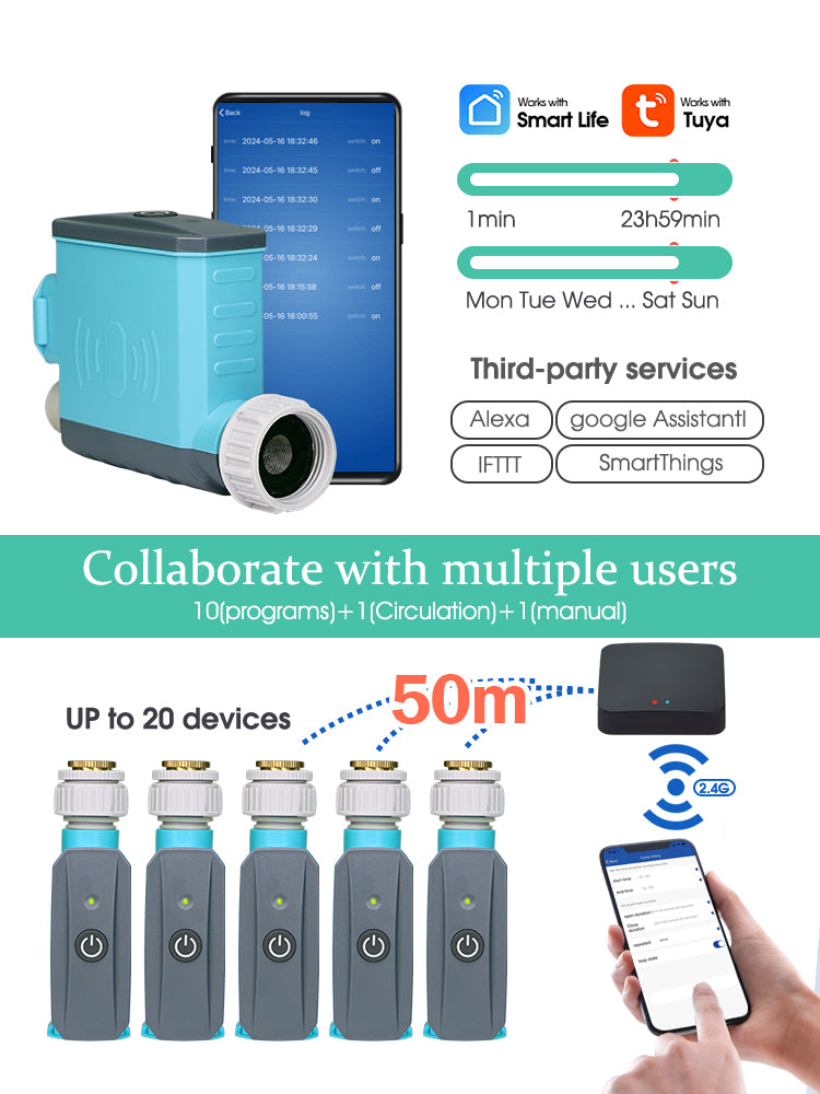 N202 WiFi Timer