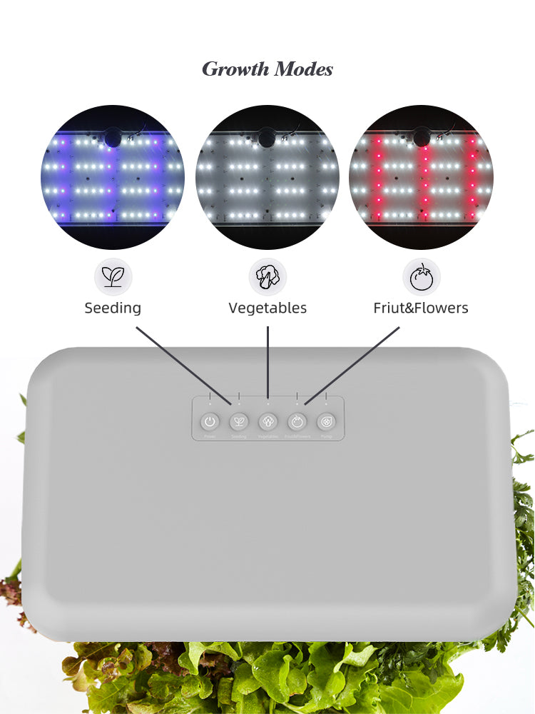 N243 WiFi Hydroponics System