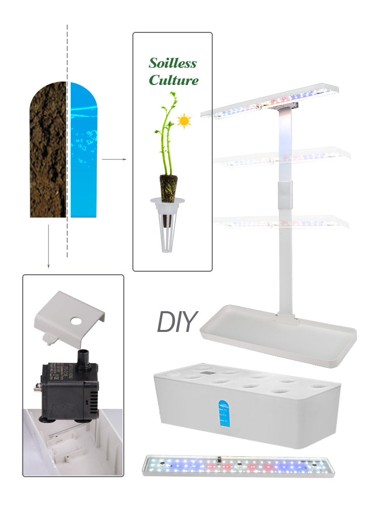 N252 Hydroponic System, 9-Pod