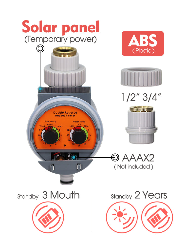 N195 Ball Timer, Solar