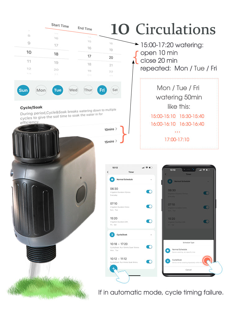 N204 WiFi Timer