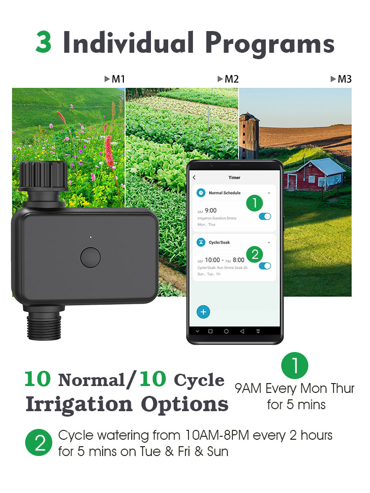 N176 Smart Timer, 1-Way
