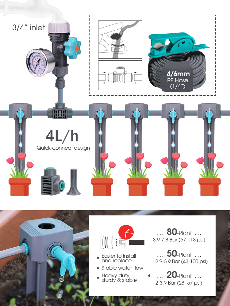 N362 Drip Irrigation System