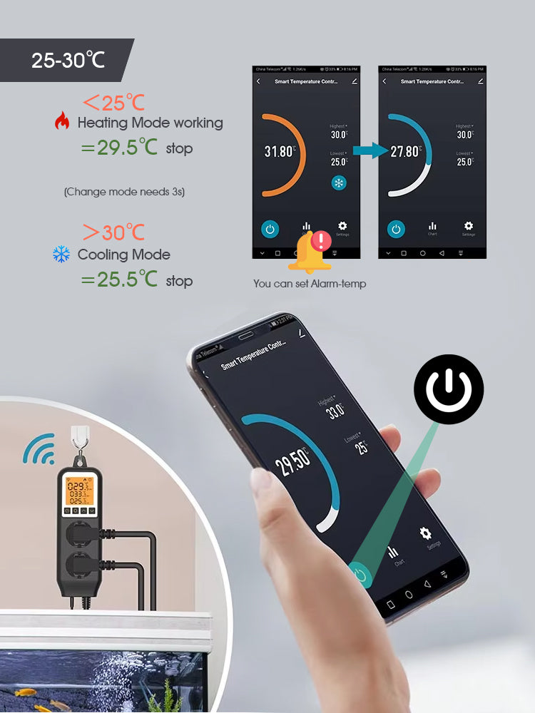 N288 WiFi Temperature Controller