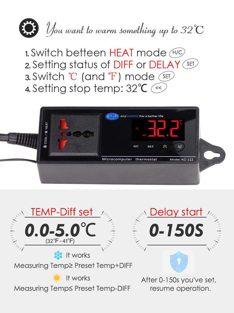 N287 Thermostat Controller