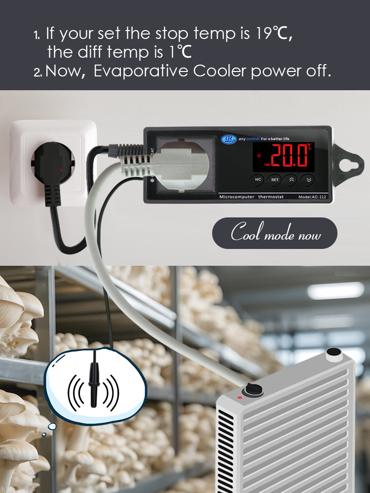 N287 Thermostat Controller