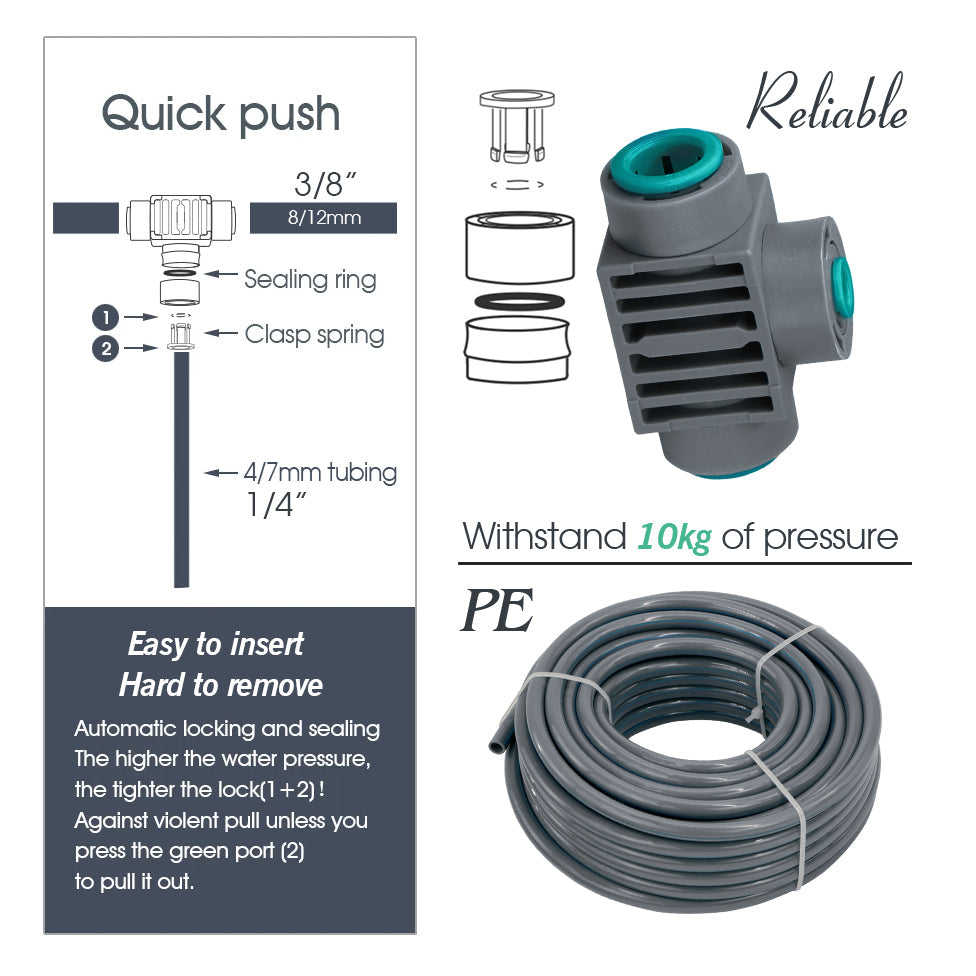 360° Free-bending Mist System
