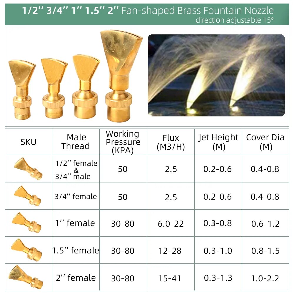Fan-Shaped Fountain Nozzle, Brass Jet Water Sprinkler for Pond, Garden, Outdoor Spray Decoration