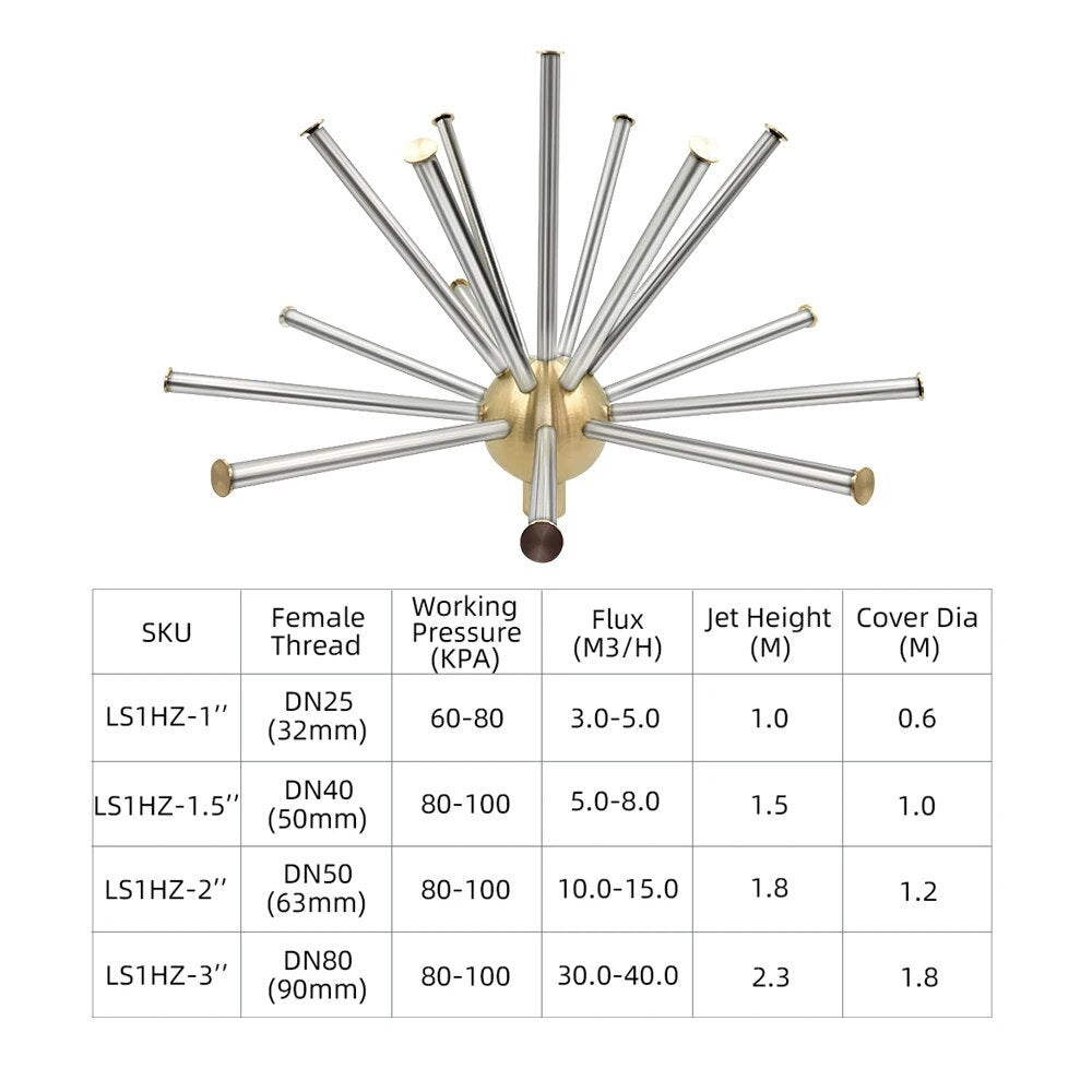 Female Half Dendelion Shape Fountain Nozzles, Brass Ball Stainless Steel Tubing Sprinklers for Pond Park Hotal Decoration