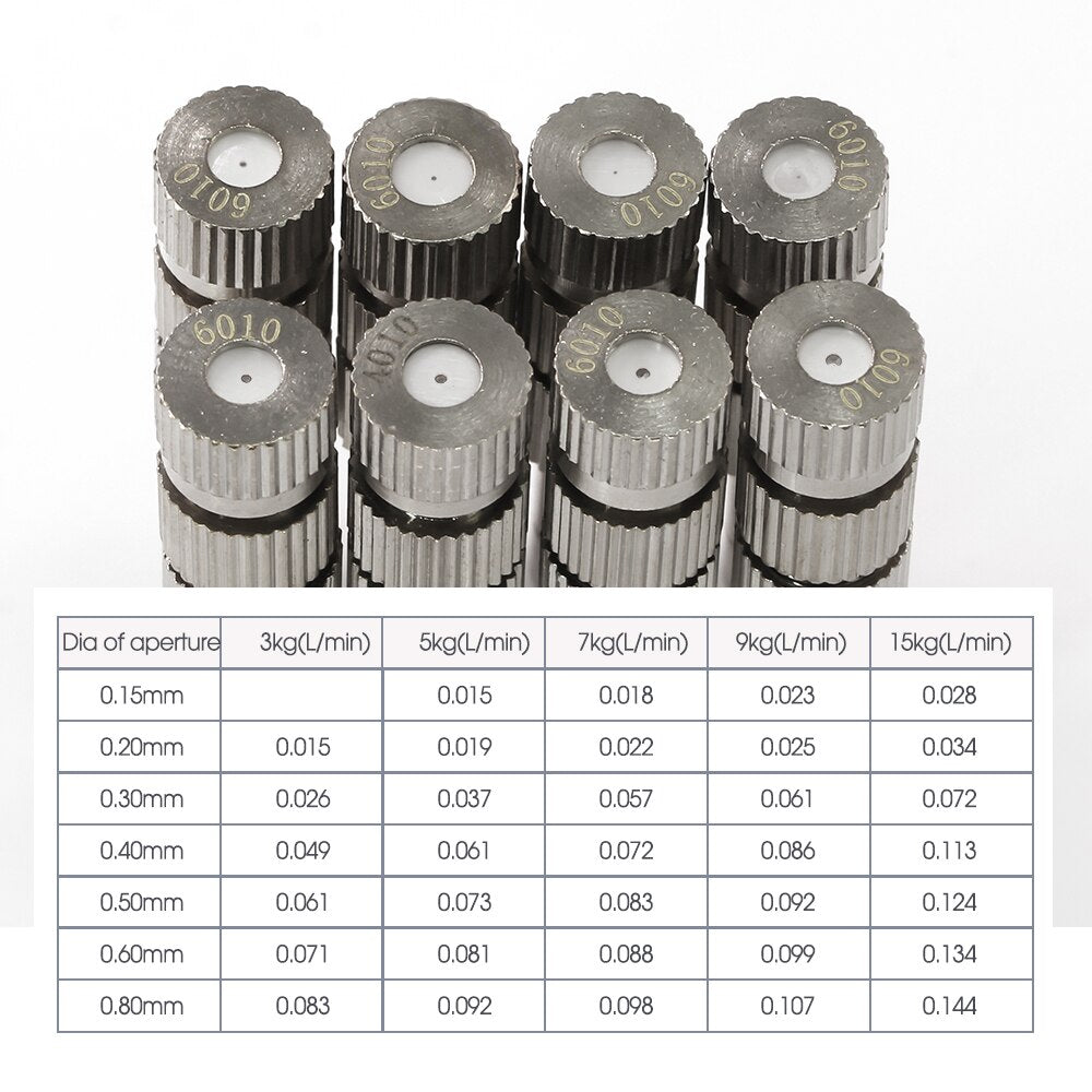 10PCS 6mm Low Pressure Misting Nozzle with Built-in Filter for Cooling System