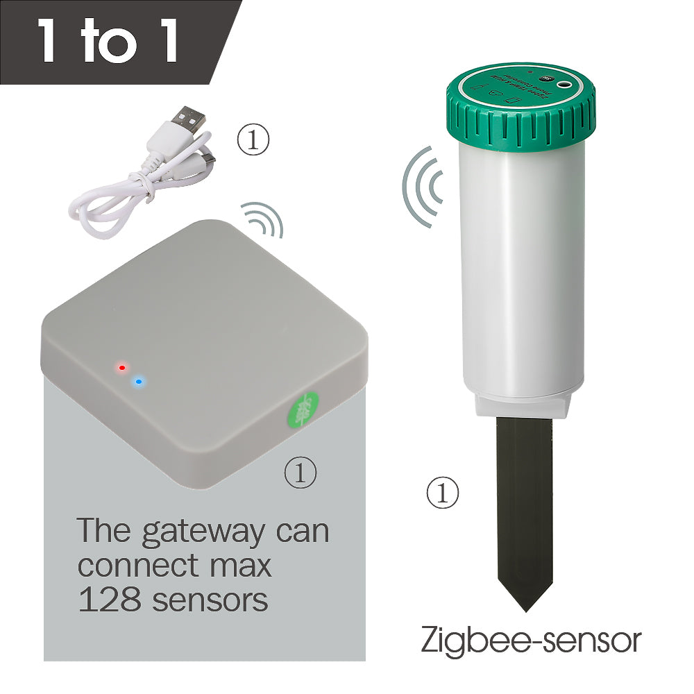 Zigbee Soil Sensor Kit, Zigbee Soil Tester, Zigbee Gateway