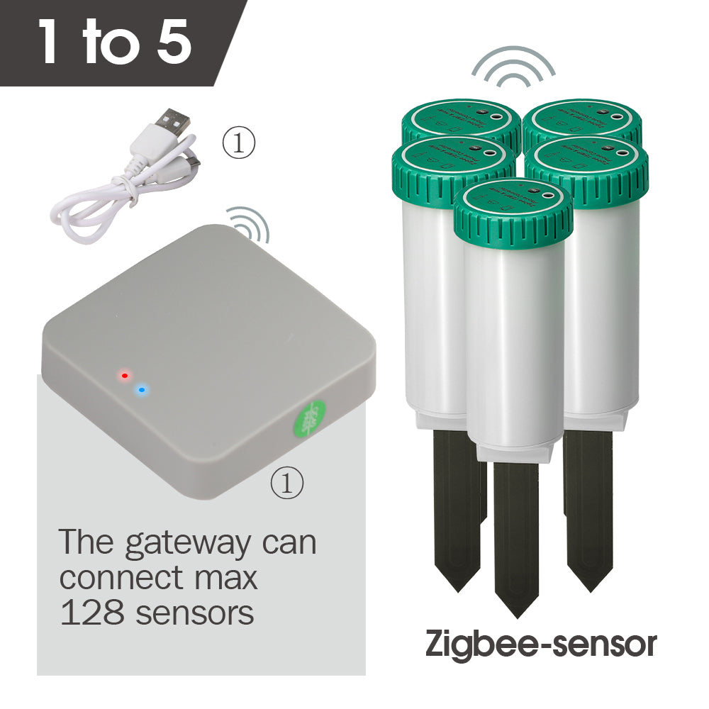 Zigbee Soil Sensor Kit, Zigbee Soil Tester, Zigbee Gateway