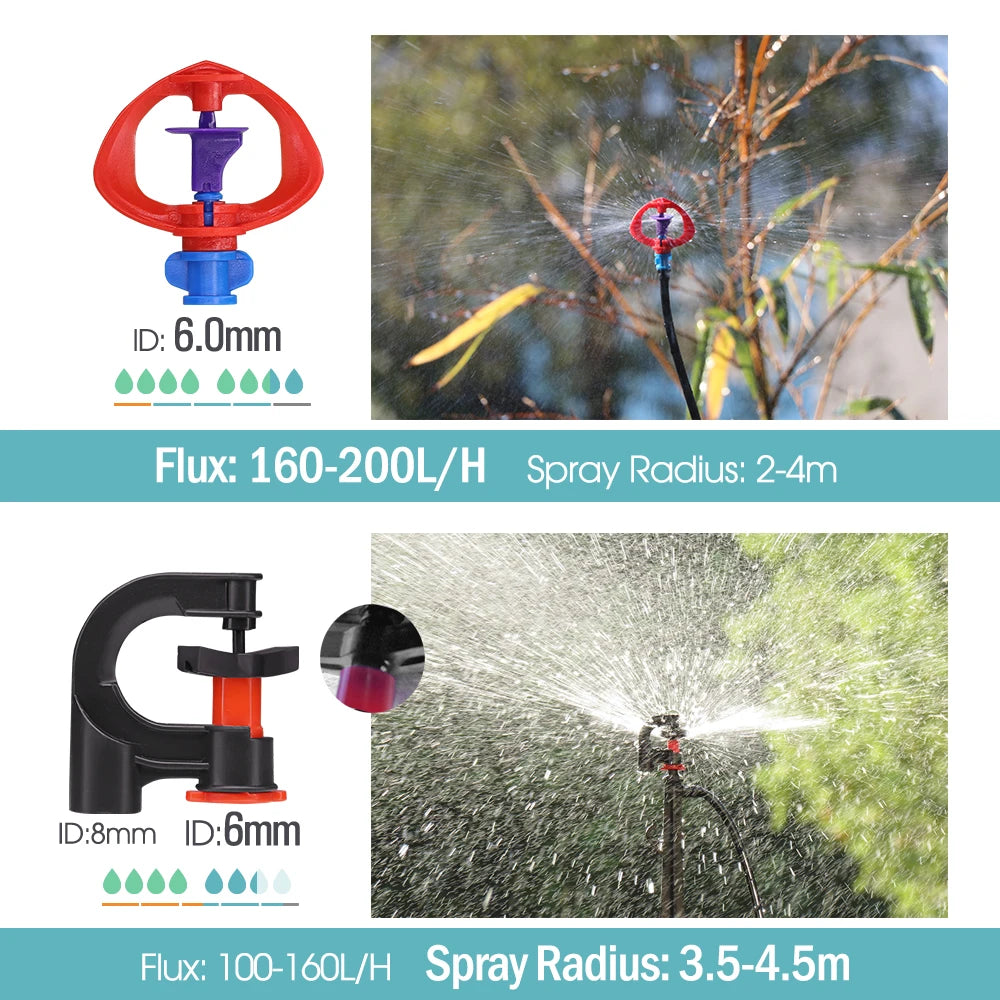 Muciakie® Garden Micro Irrigation Nozzles