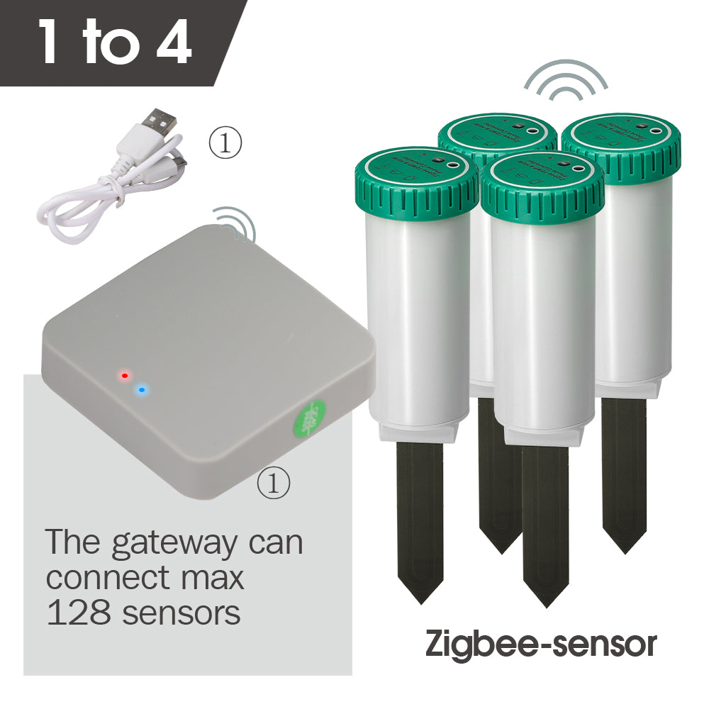 Zigbee Soil Sensor Kit, Zigbee Soil Tester, Zigbee Gateway