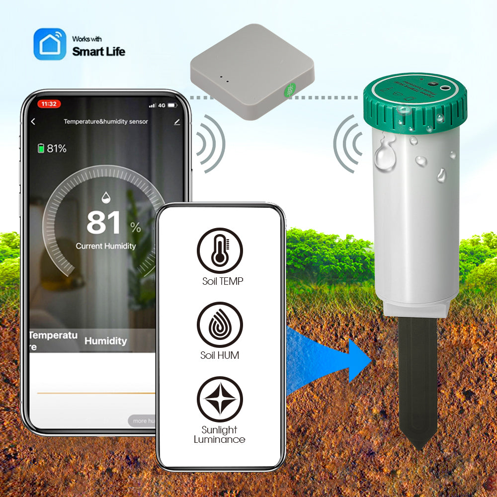 Zigbee Soil Sensor Kit, Zigbee Soil Tester, Zigbee Gateway