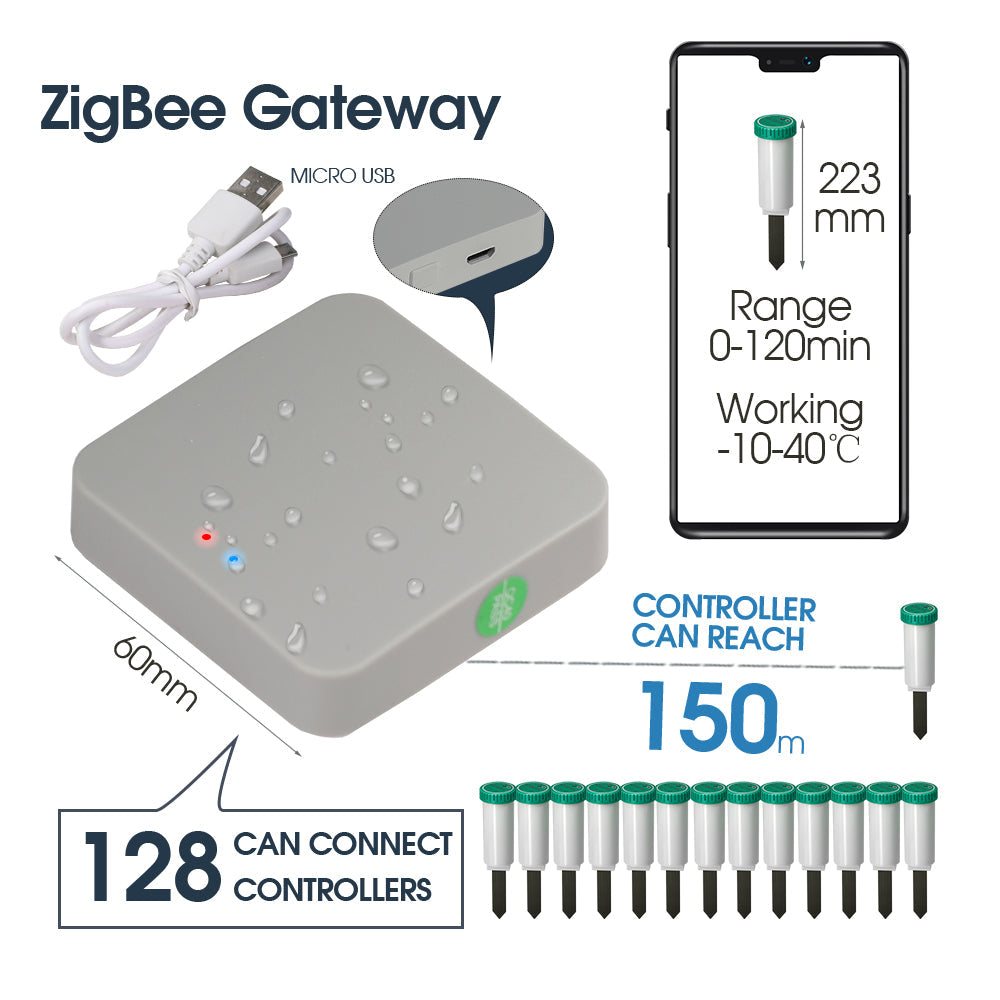 Zigbee Soil Sensor Kit, Zigbee Soil Tester, Zigbee Gateway