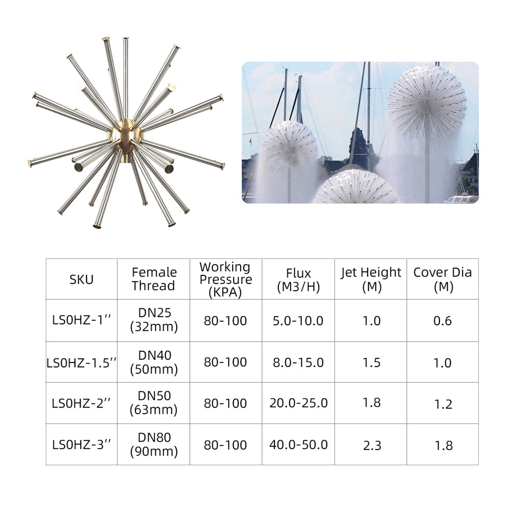 Female Brass & Stainless Steel Dendelion Shaped Fountain Nozzle, Crystal Ball Pond Sprinkler Head for Hotals, Garden