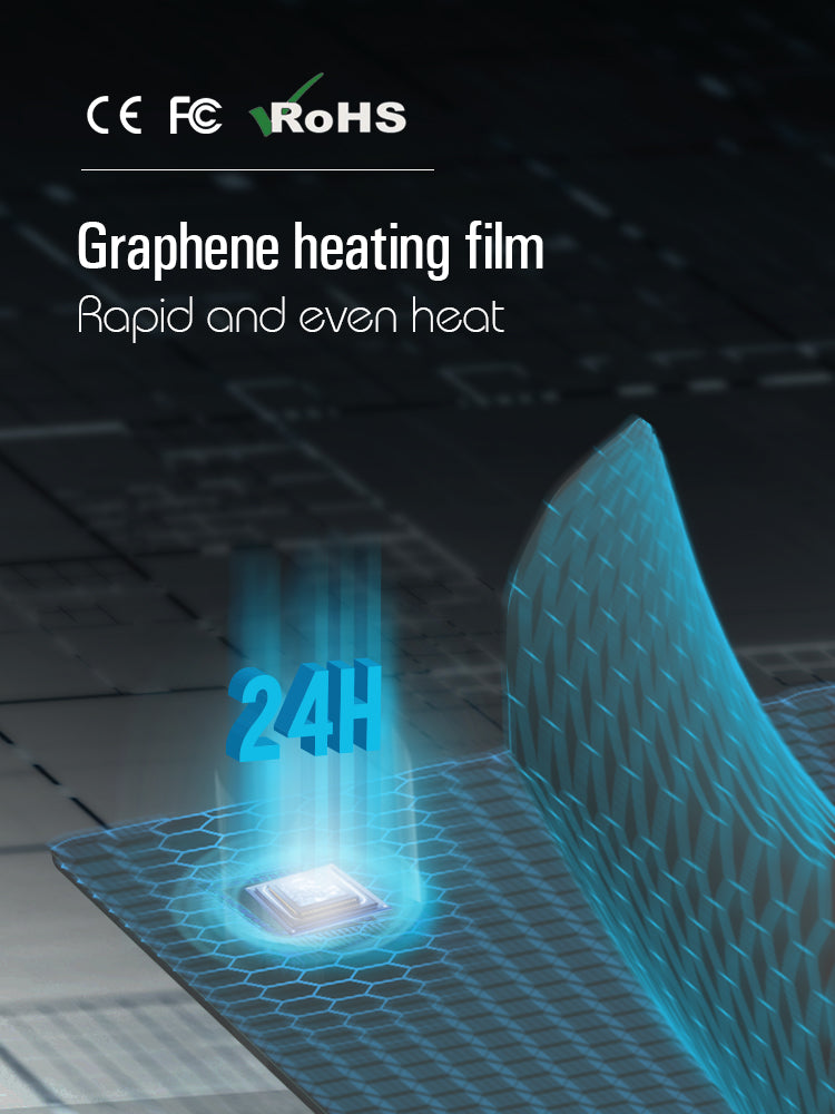 N301 Graphene Heating Mat