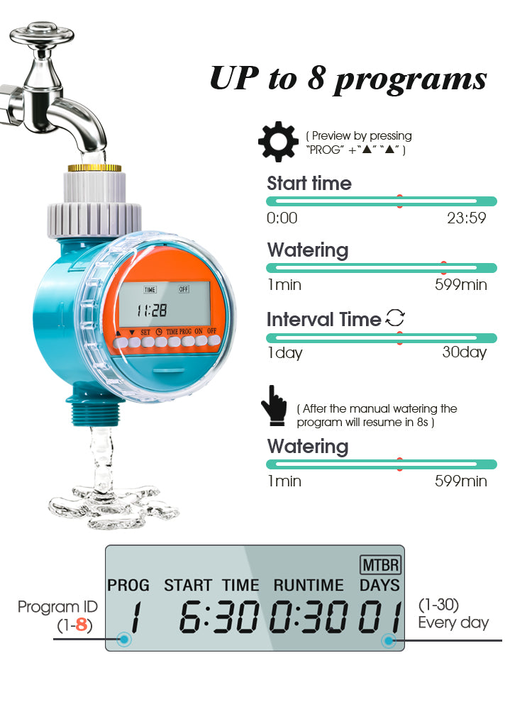 N337 Energy-Saving Timer