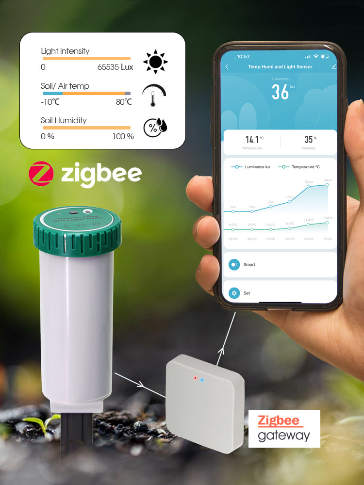 N332 3-IN-1 Zigbee Soil Sensor with Gateway