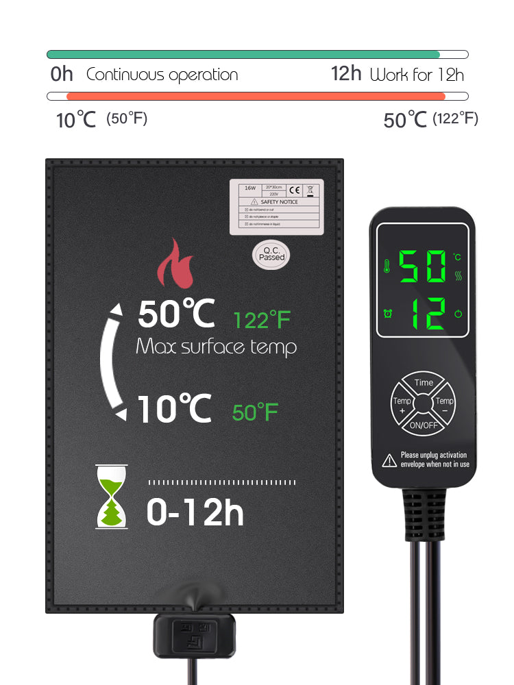 N301 Graphene Heating Mat