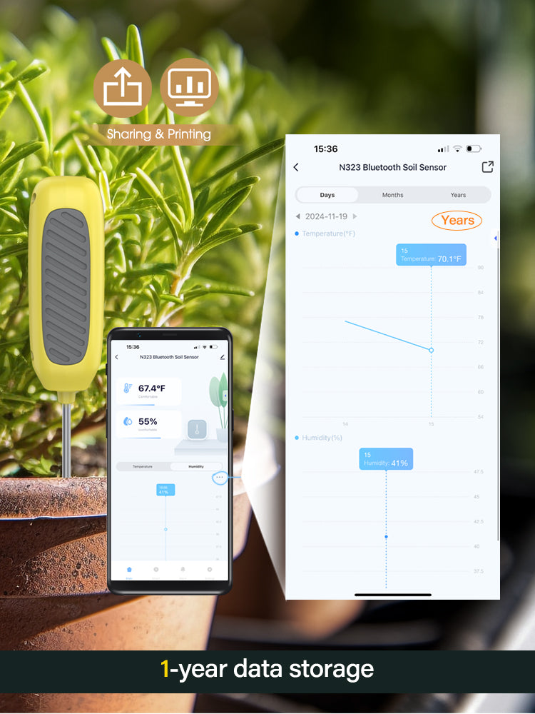 N323 Bluetooth Soil Sensor